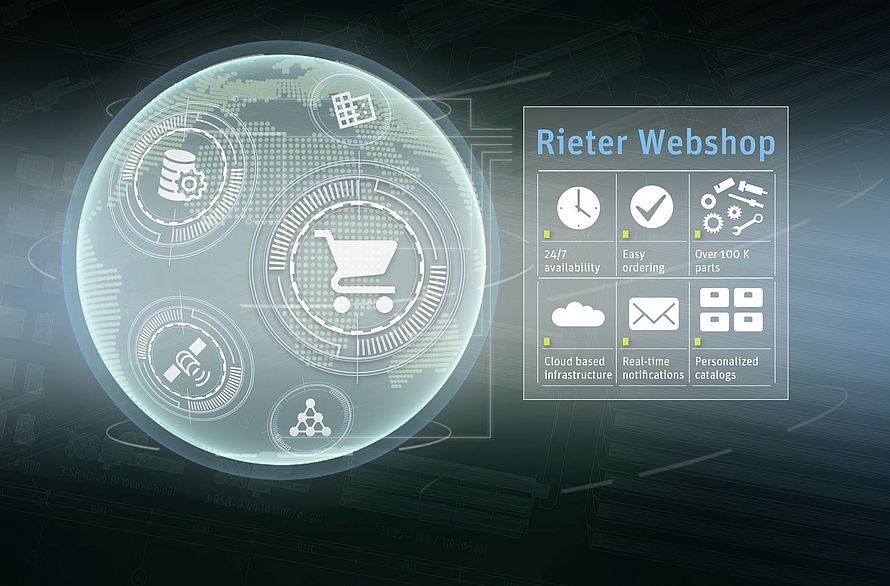 New Rieter Webshop – the smarter, faster way to source spare parts Rieter Webshop