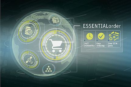 ESSENTIALorder key visual