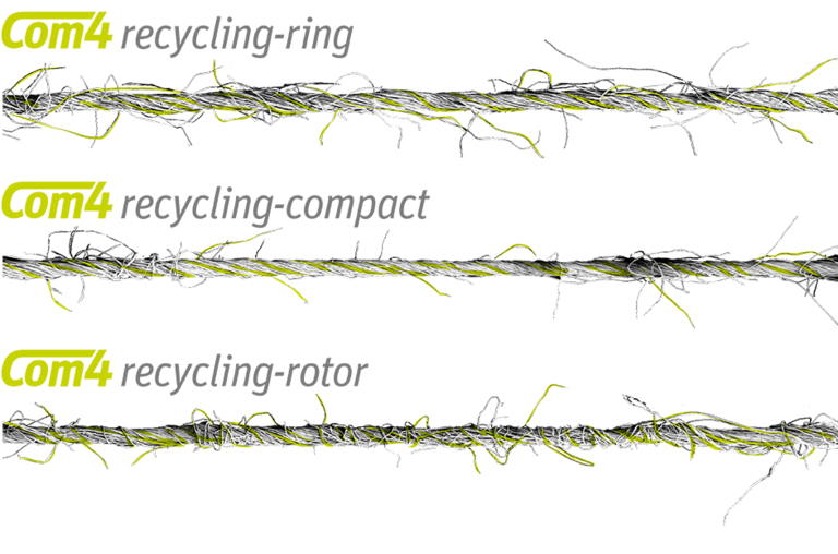 Com4recycling Garne