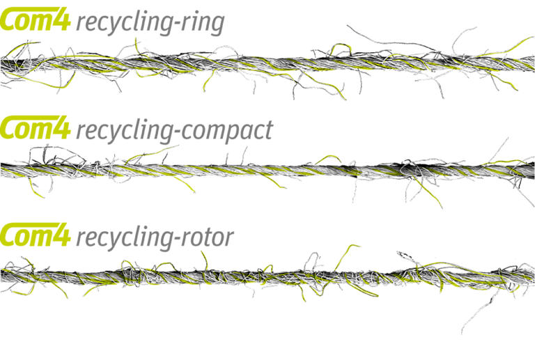 Com4recycling yarns